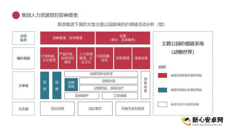 随时随地都能干 HR ：打造灵活高效的人力资源管理模式